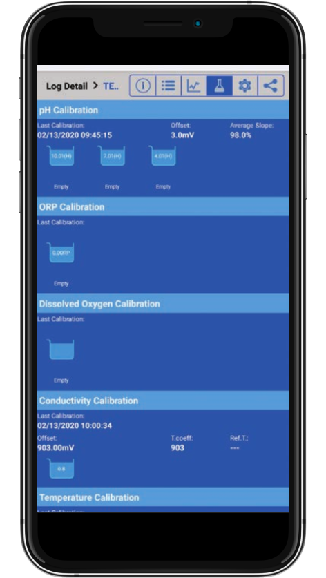 HannaLab_HI98494_phone